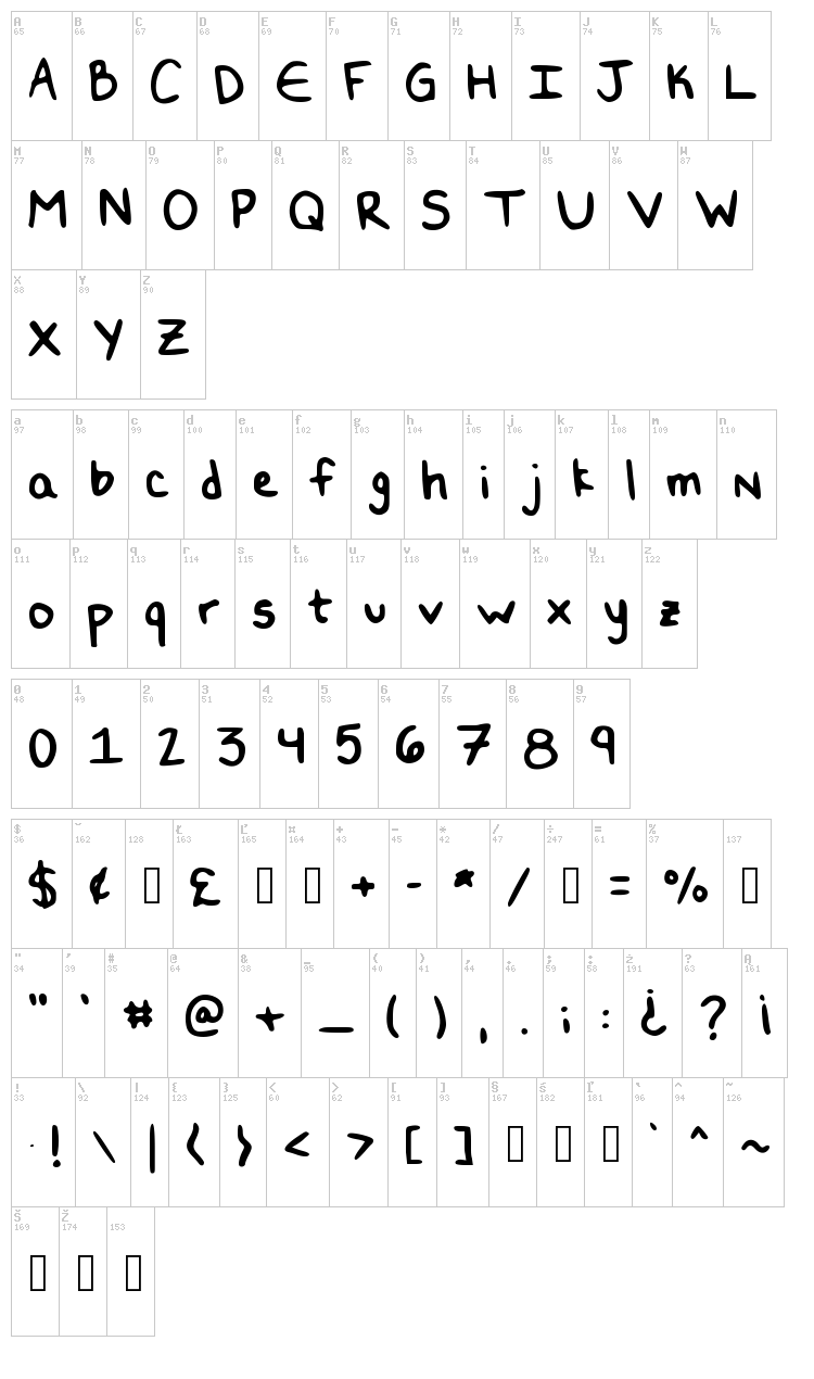 Double 'N' font map